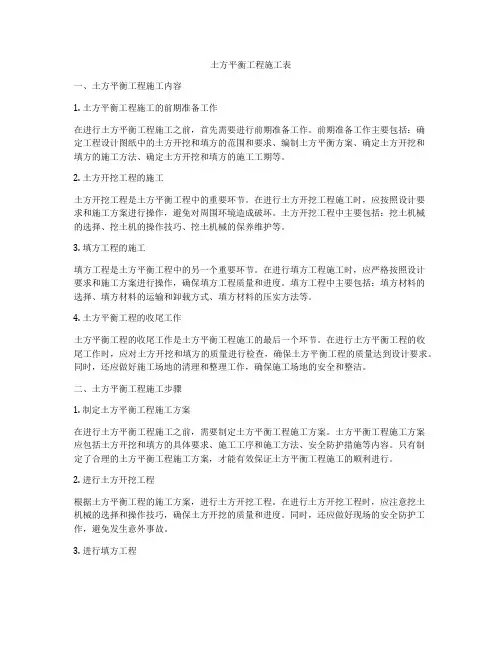 土方平衡工程施工表