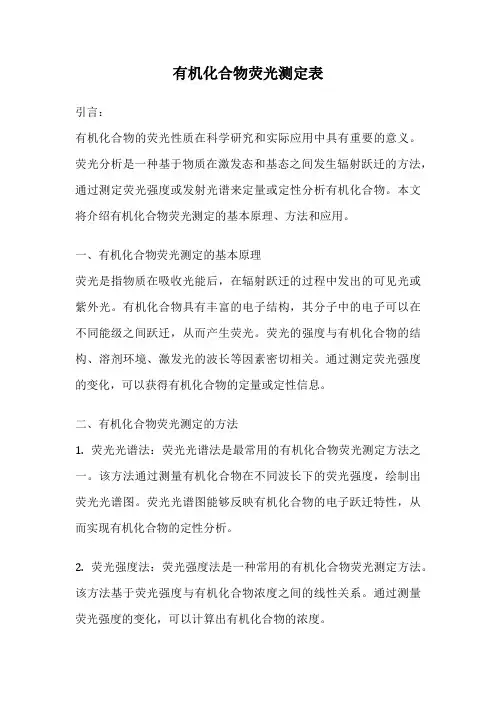 有机化合物荧光测定表