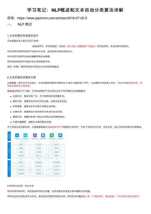 学习笔记：NLP概述和文本自动分类算法详解