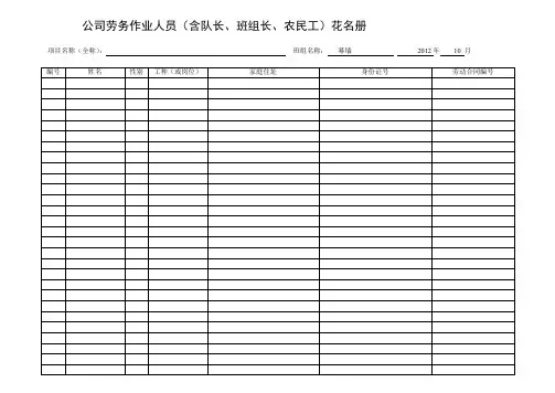 北京劳动力管理表格全套