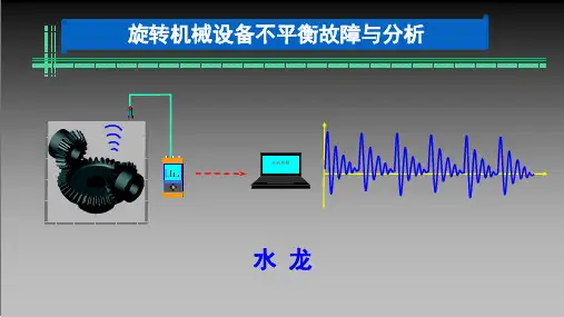 旋转机械故障诊断-不平衡