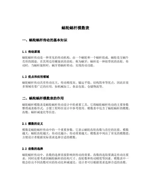 蜗轮蜗杆模数表