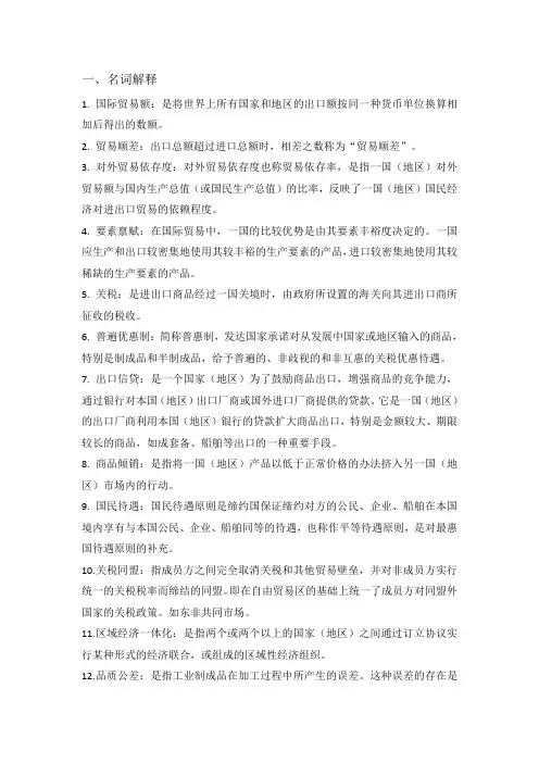 国际贸易知识点