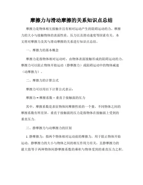 摩擦力与滑动摩擦的关系知识点总结