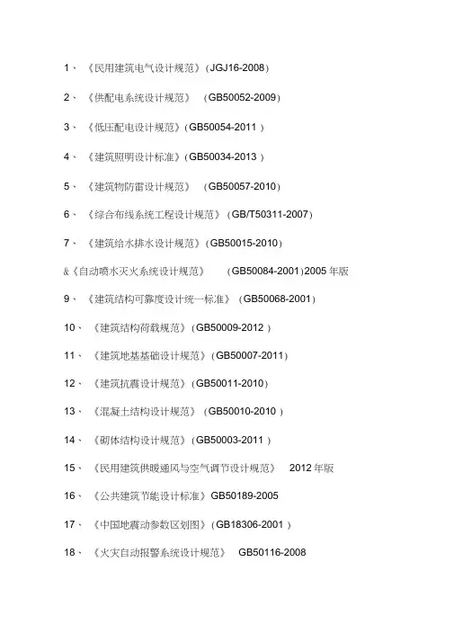 2015年的主要规范最新版
