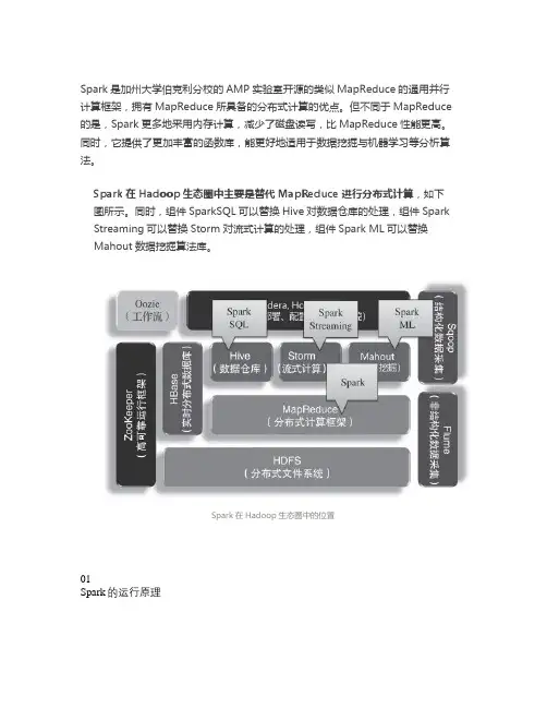 将Spark的技术框架讲明白了