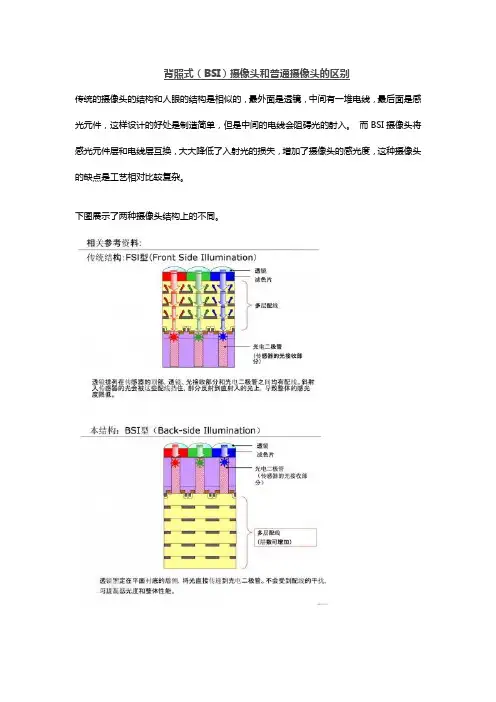 背照式(BSI)摄像头和普通摄像头及ISOCELL的区别