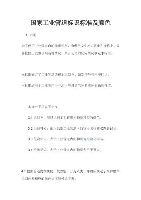 国家工业管道标识规范及颜色79228