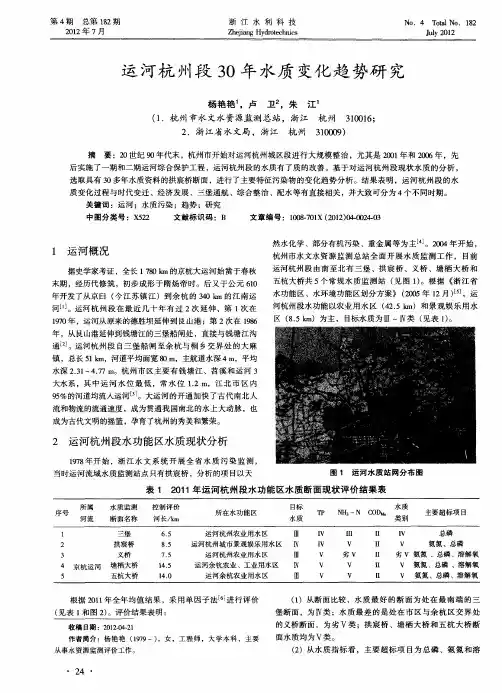 运河杭州段30年水质变化趋势研究