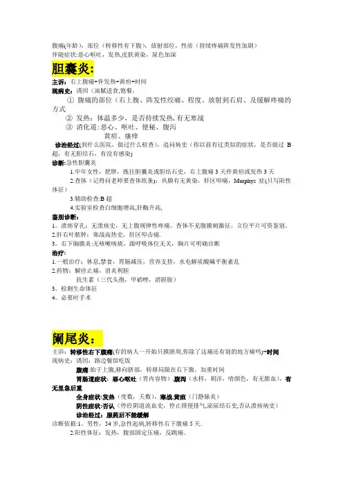 病史问诊要点