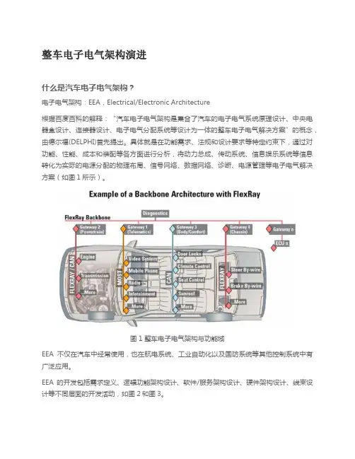 整车电子电气架构演进