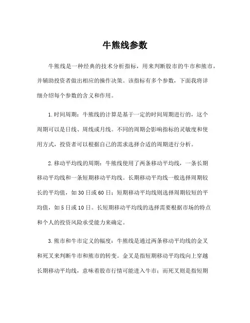 牛熊线参数