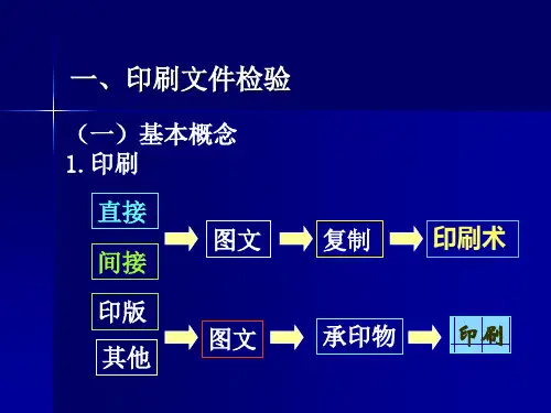 印刷文件与掩盖添改字迹检验PPT精选课件