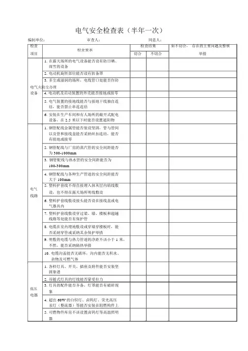 电气安全检查表