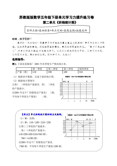 苏教版数学五年级下册第二单元《折线统计图》学习力提升练习卷(含答案)