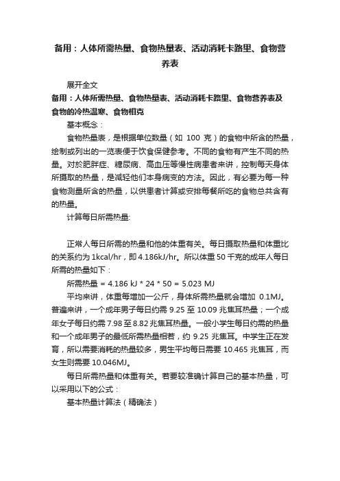 备用：人体所需热量、食物热量表、活动消耗卡路里、食物营养表