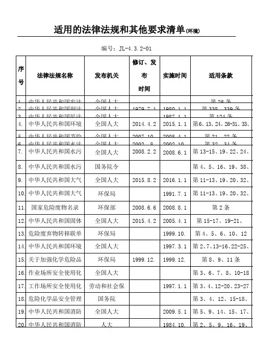 湖北适用的法律法规和其他要求清单