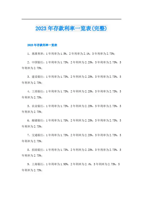 2023年存款利率一览表(完整)