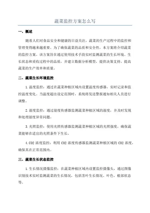 蔬菜监控方案怎么写