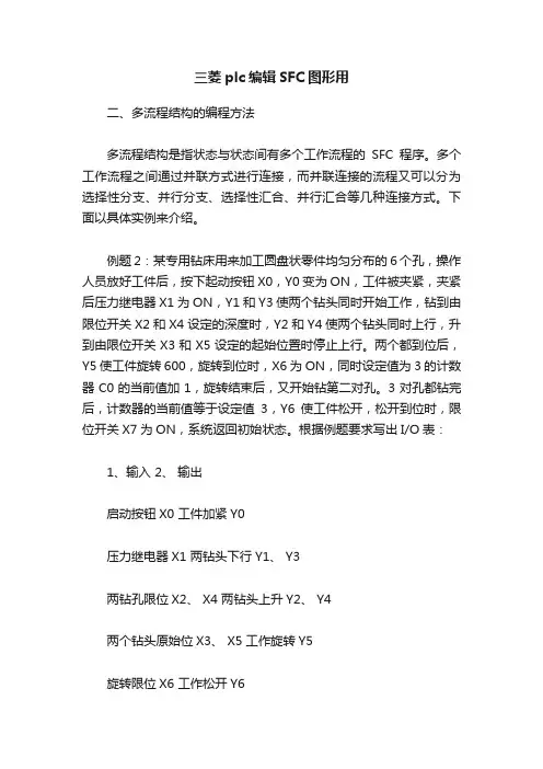 三菱plc编辑SFC图形用