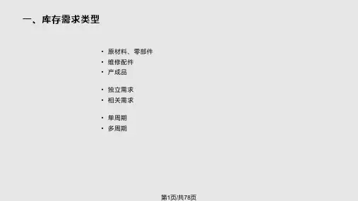 需求分析与预测PPT课件
