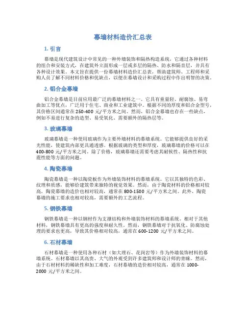 幕墙材料造价汇总表