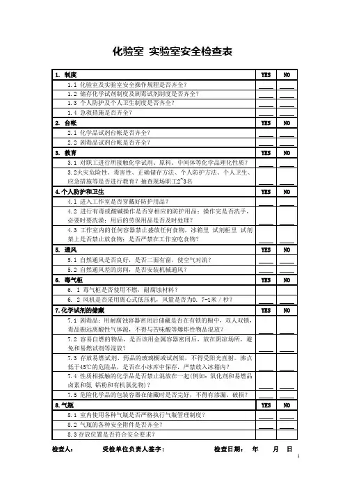 化验室、实验室检查表