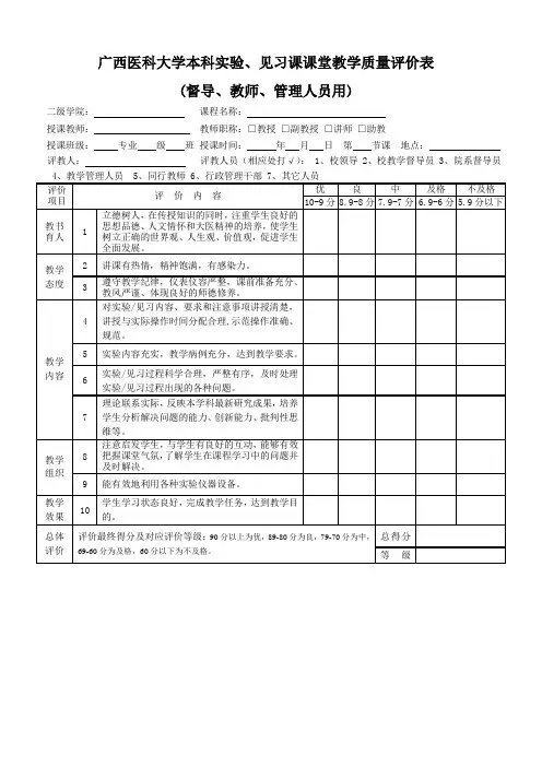 广西医科大学实验、见习课课堂教学质量评价表