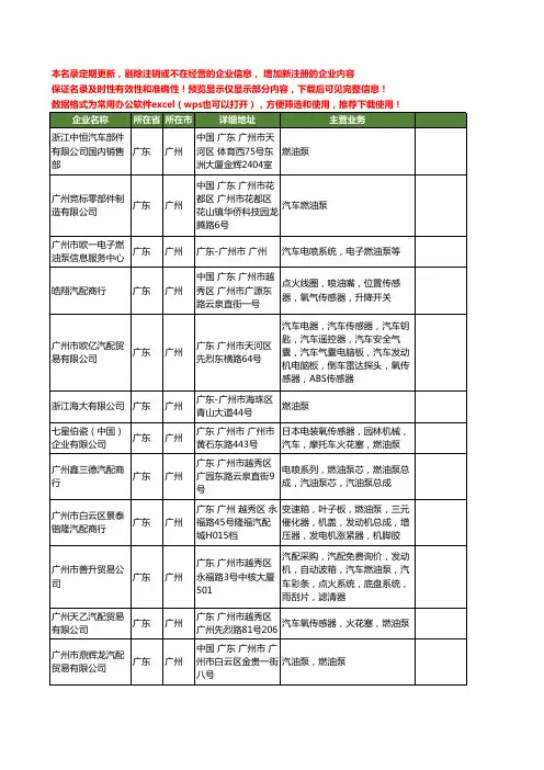 新版广东省广州燃油泵工商企业公司商家名录名单联系方式大全43家