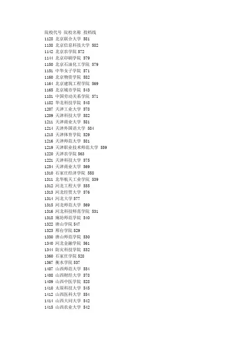 2011年各二本高校在湖南投档分数线(文科)