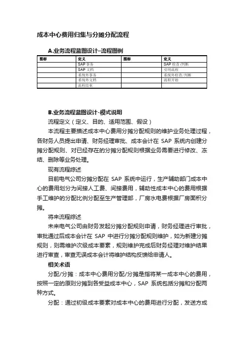 成本中心费用归集与分摊分配流程