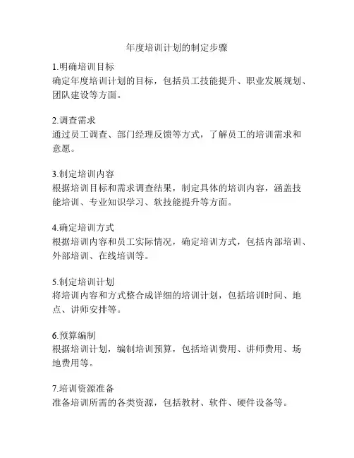 年度培训计划的制定步骤