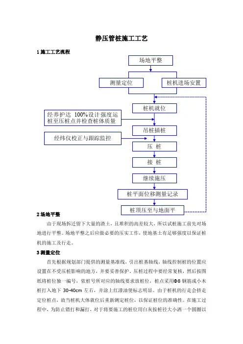 静压管桩施工工艺