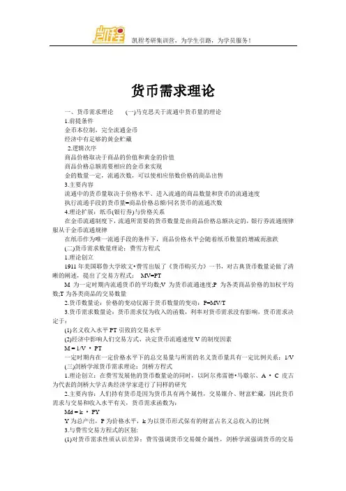 货币需求理论