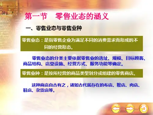 现代零售业态介绍