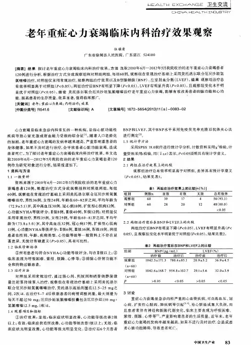 老年重症心力衰竭临床内科治疗效果观察