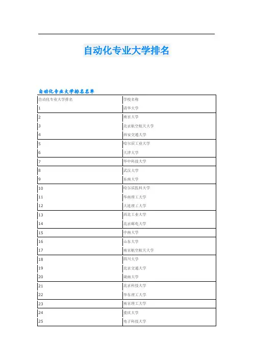自动化专业大学排名