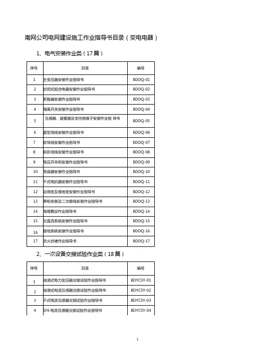 南网公司电网建设施工作业指导书目录变电电器