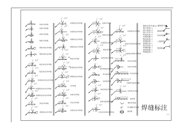 CAD焊接符号