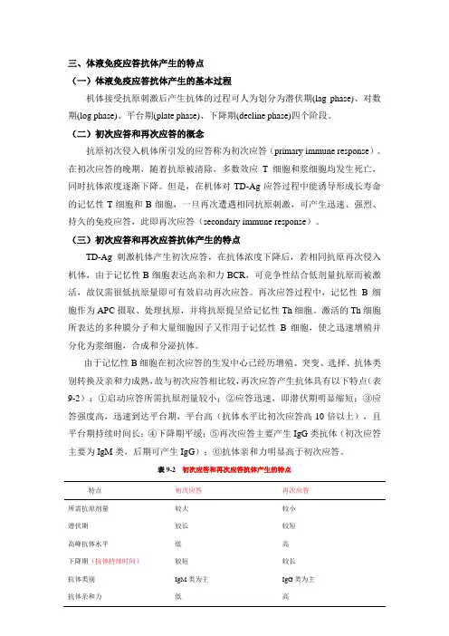 9.9体液免疫抗体产生的一般规律