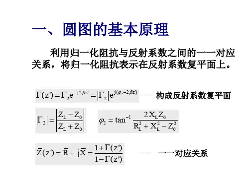 Smith(史密斯)圆图阻抗匹配