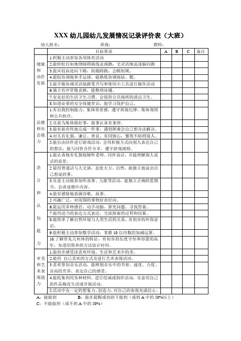 幼儿园  幼儿发展情况评价表1