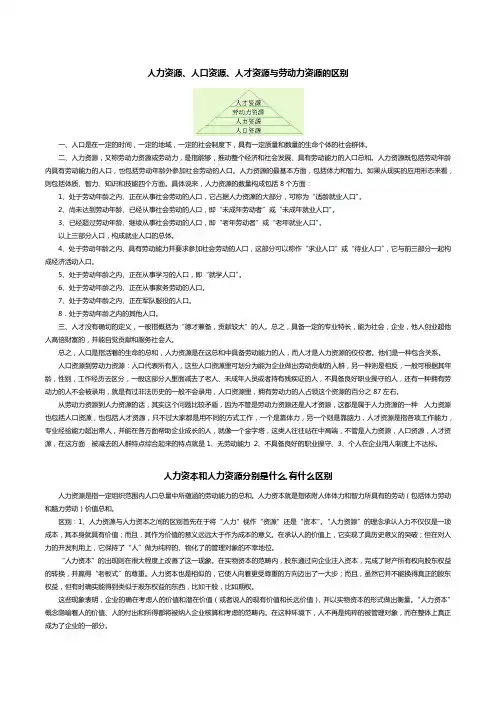人力资源、人口资源、人才资源、人力资本与劳动力资源的区别