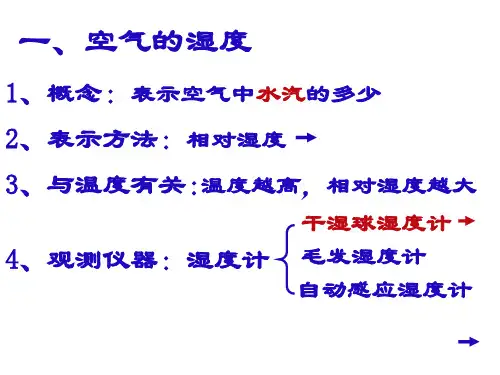 为什么会降水  浙教版(PPT)4-2