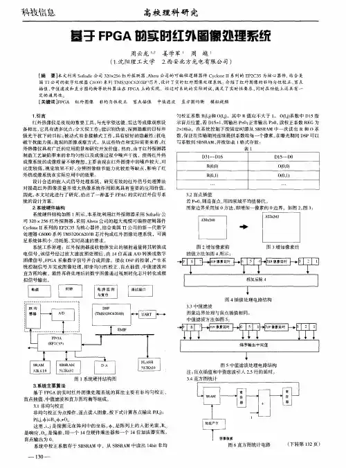 基于FPGA的实时红外图像处理系统