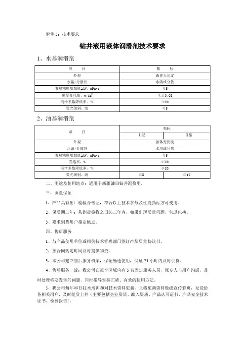 钻井液用液体润滑剂 2015JS-01-15 技术要求