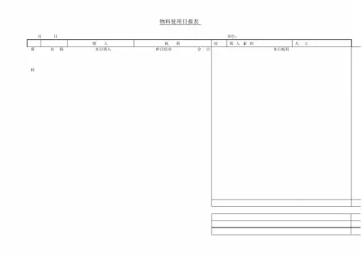 物料使用日报表表格模板