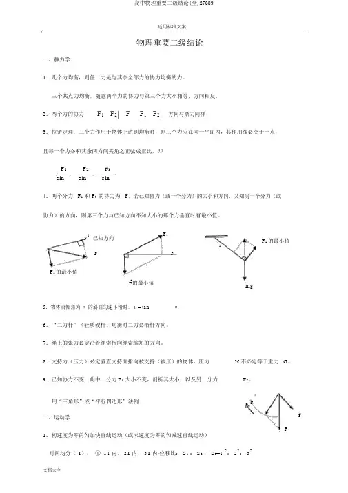 高中物理重要二级结论(全)27689