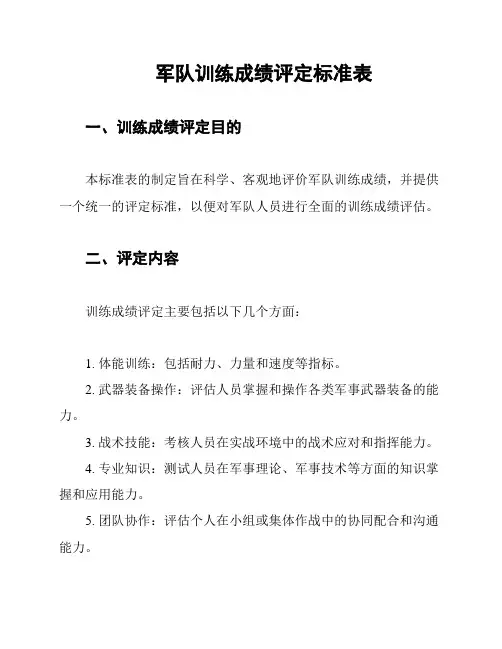 军队训练成绩评定标准表