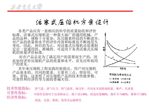 往复式压缩机方案选择